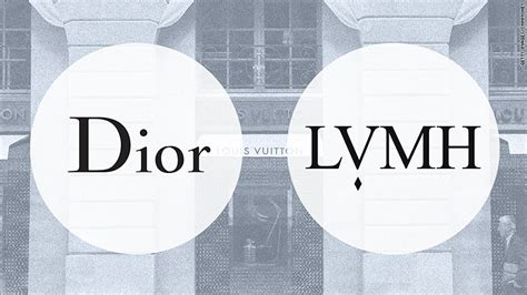 christian dior stock market|christian dior shareholders.